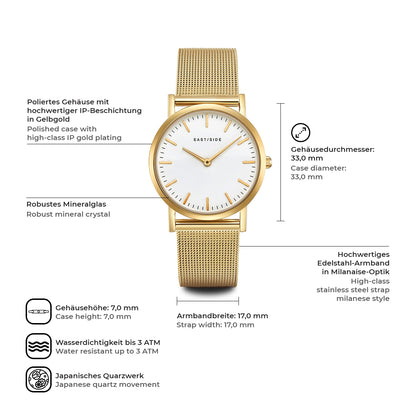 Damen Quarzuhr gelbgold Edelstahl gelbgold